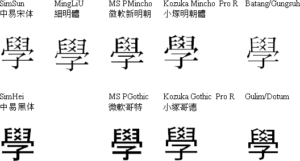 Link tải trọn bộ: Font tiếng Trung Link tải trọn bộ: Font tiếng Trung